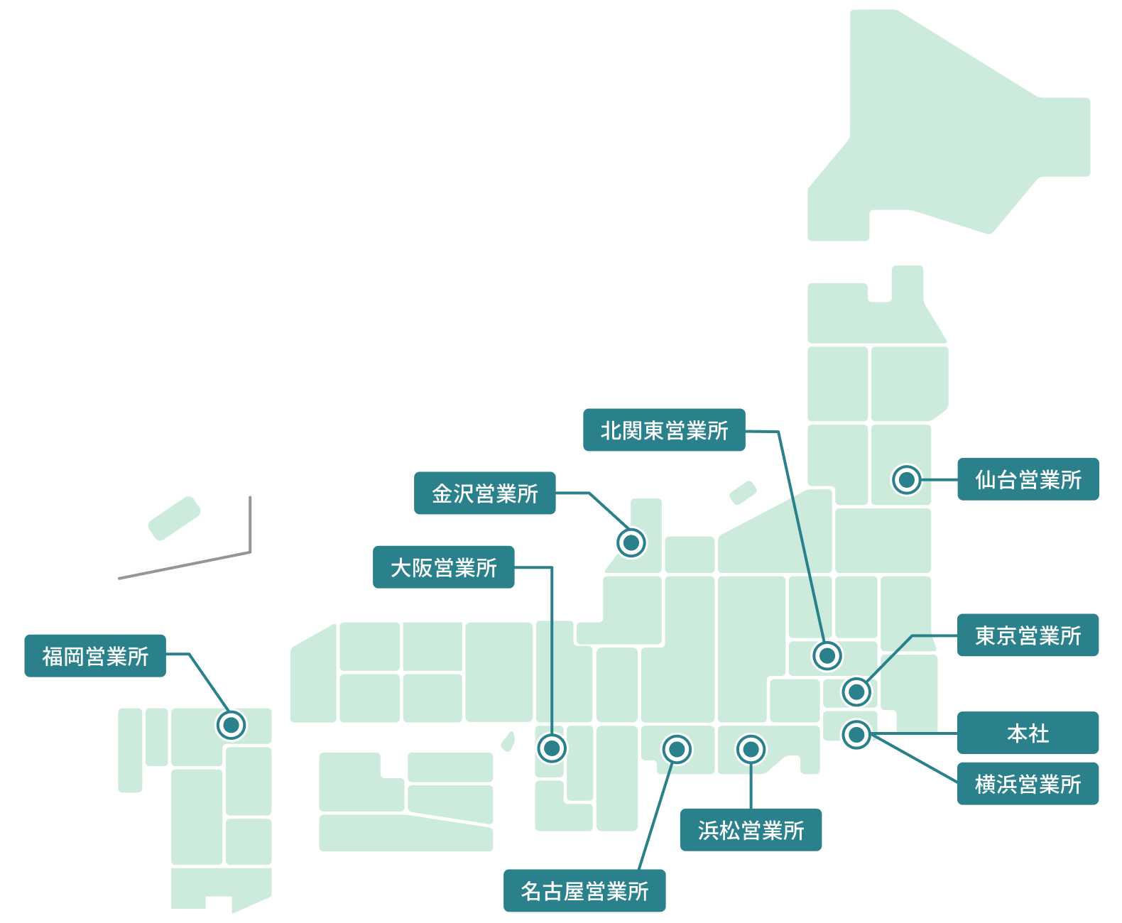 株式会社ヒップ 営業拠点(仙台営業所・北関東営業所・東京営業所・本社・横浜営業所・浜松営業所・名古屋営業所・金沢営業所・大阪営業所・福岡営業所)の画像