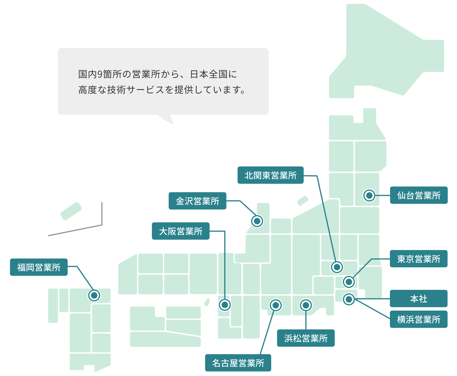 国内9箇所の営業所から、日本全国に高度な技術サービスを提供しています。